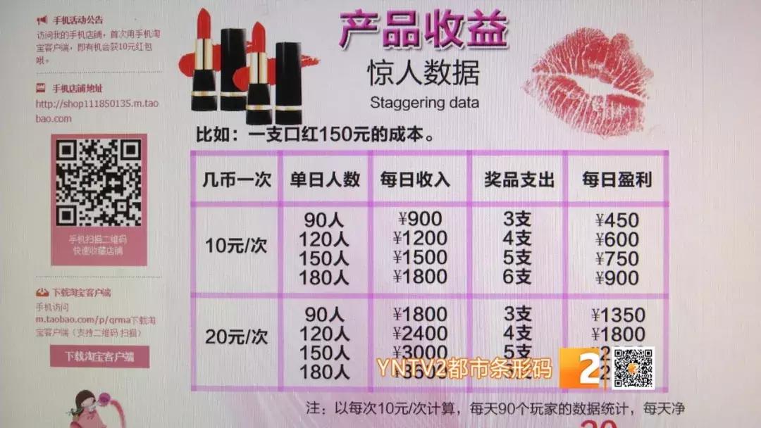 口红机的口红是真是假,口红机里的小样