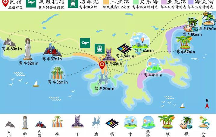 冬季去三亚旅游注意事项大全,三亚攻略避雷