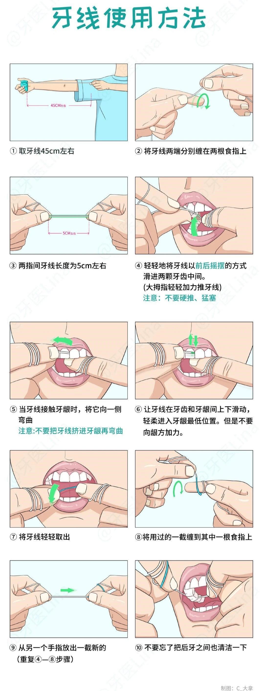 用牙线牙龈就出血正常吗,用牙线会流血