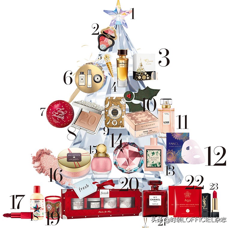 女人宣言肌肤管理,肌肤再生技术