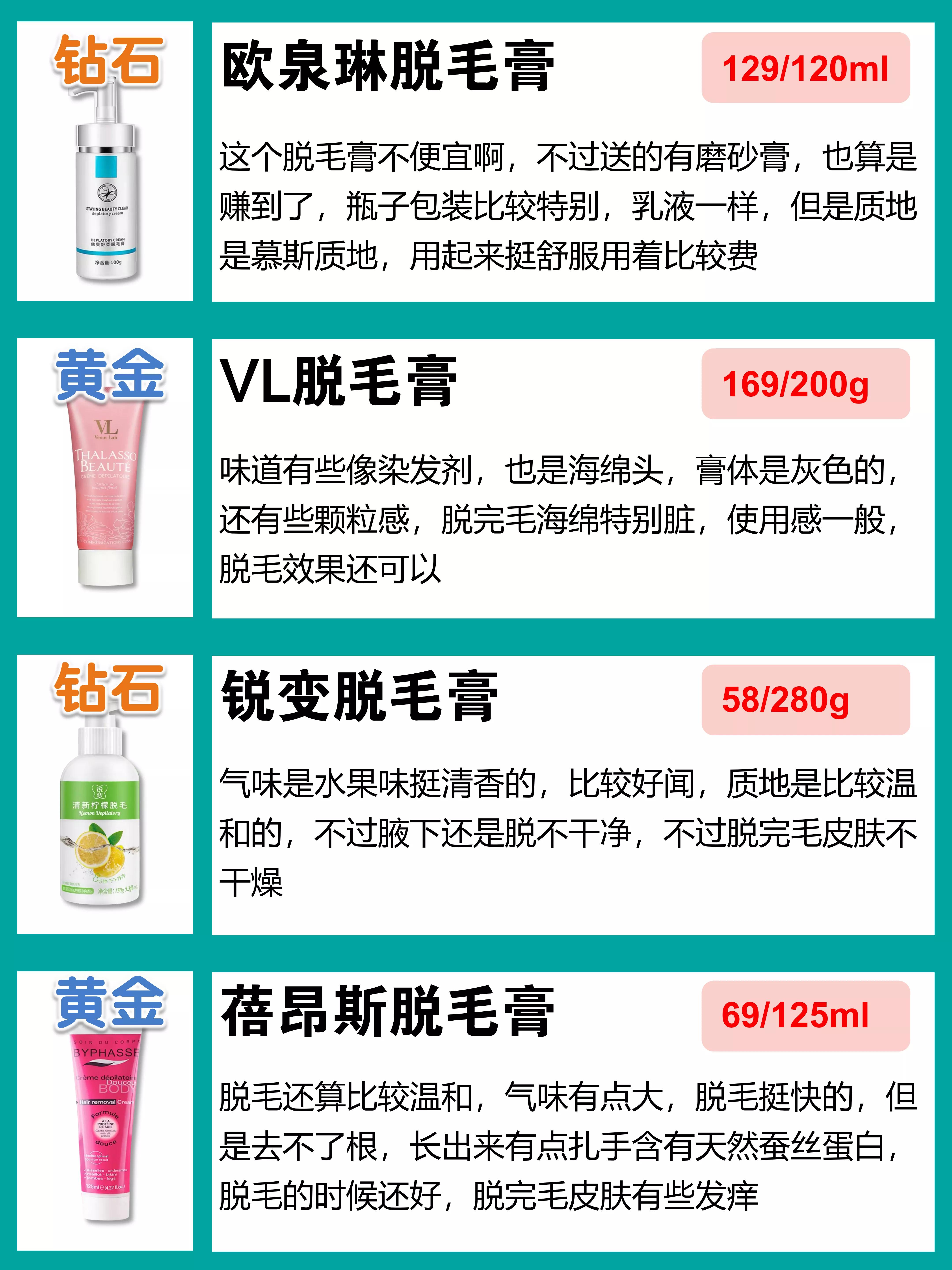 2021年最值得入手的脱毛膏，哪款好用快来看看