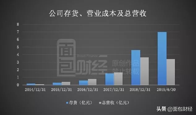 帝尔激光业绩,帝尔激光合理估值