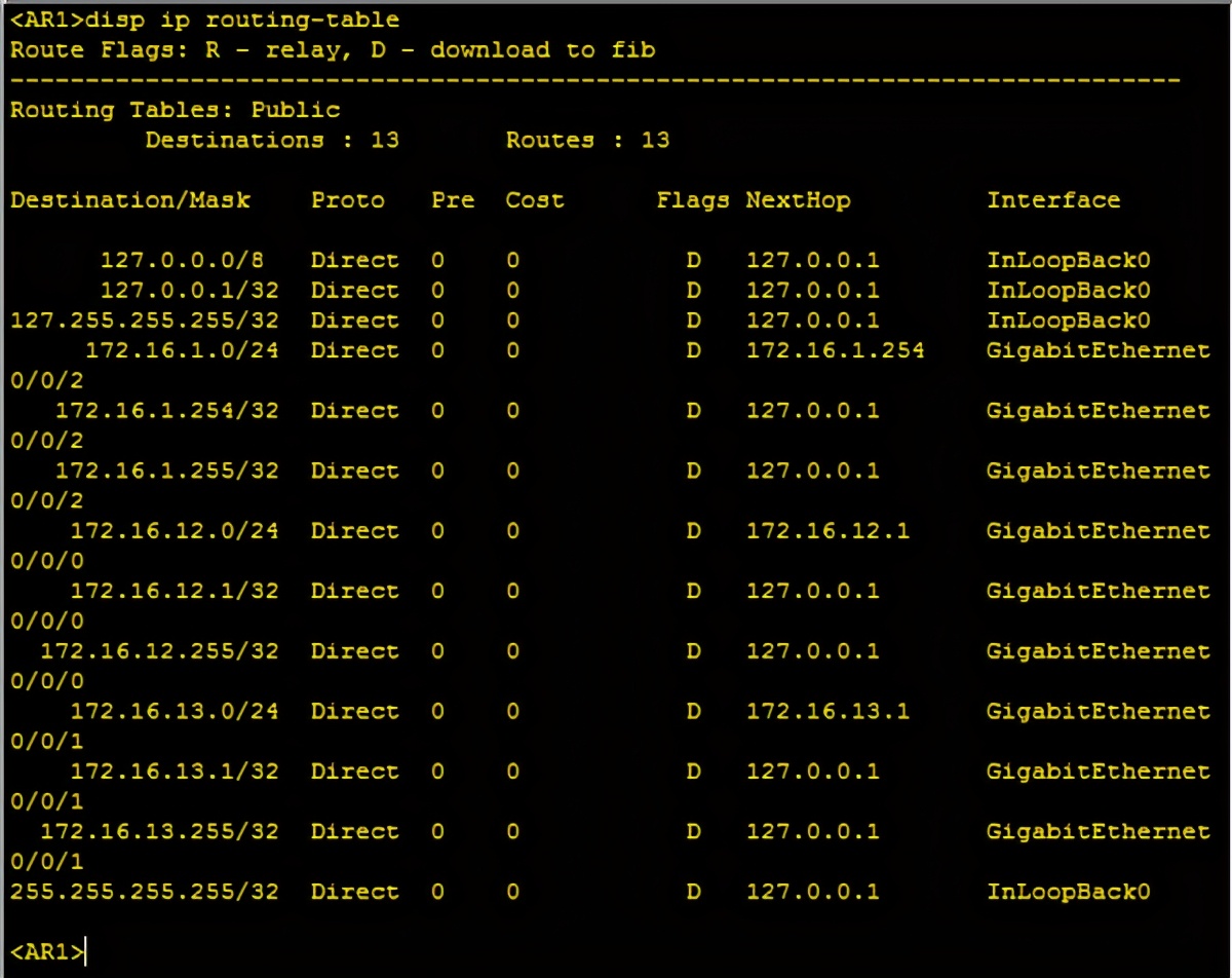 华为交换机连路由器ospf配置,华为ospf路由配置实例