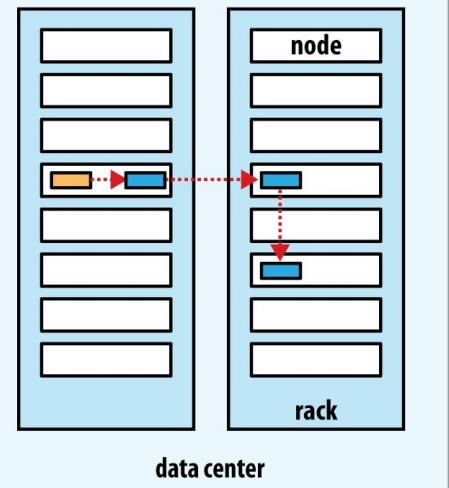 征服阿兹特克帝国是什么电影,征服阿兹特克