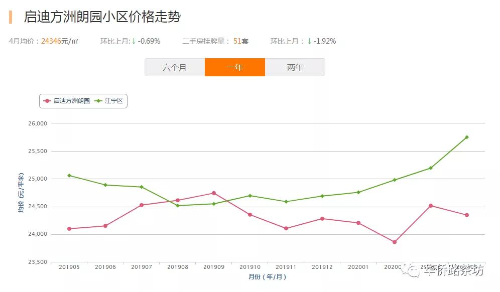 南京这几年大变化,南京有哪些新变化