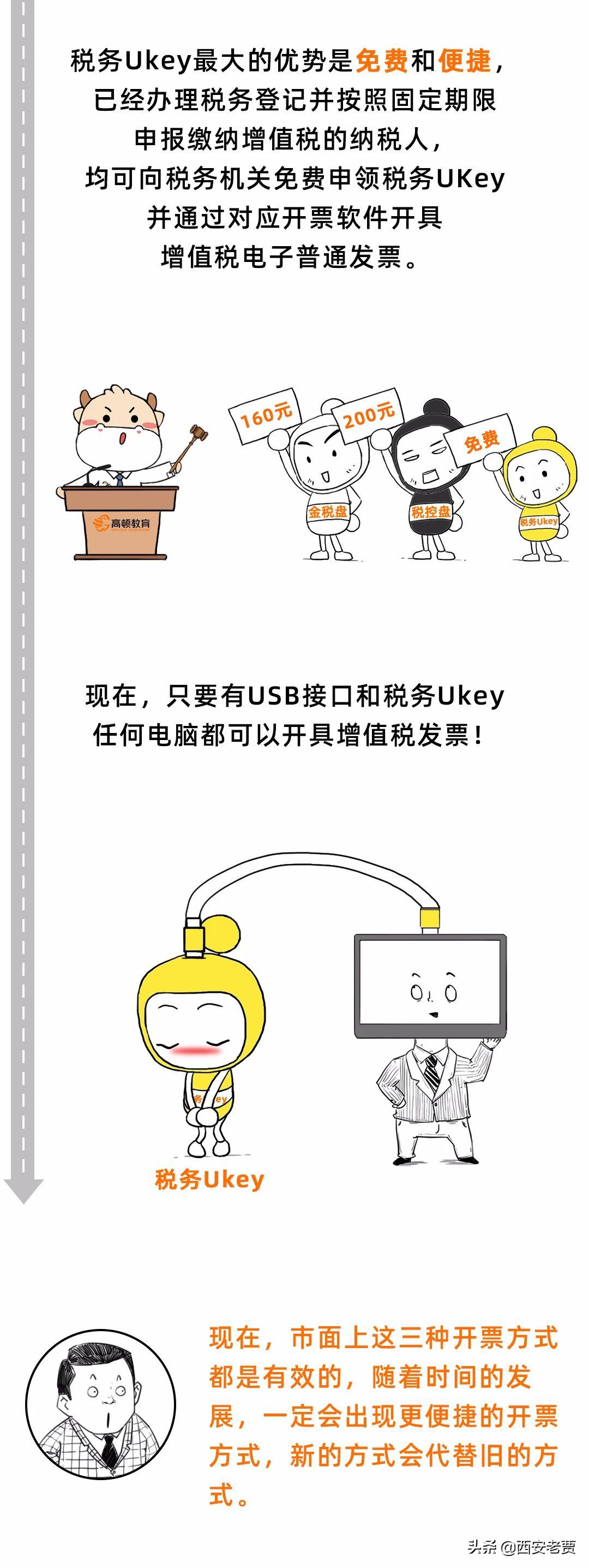 税务ukey属于金税盘还是税控盘,金税盘与税控盘区别