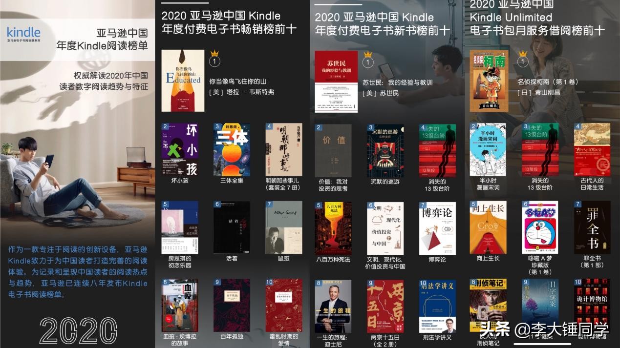 重拾阅读的感悟,kindle经典和kindleoasis