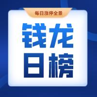 钱龙长线指标详解,钱龙5分钟涨跌怎么看