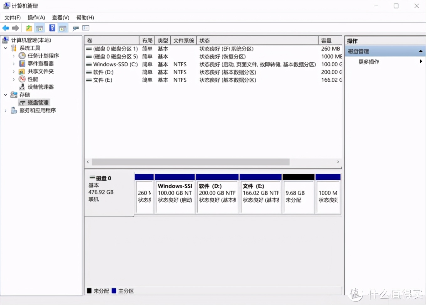 联想小新pro14锐龙版2021评测,联想小新pro14锐龙版2021参数
