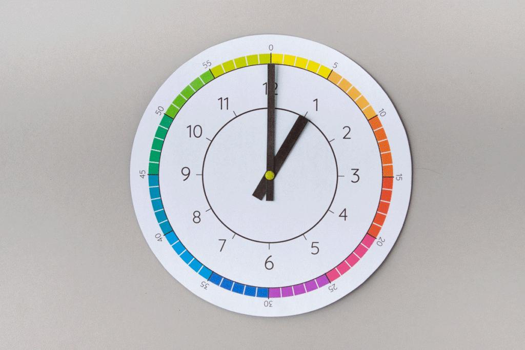 刘璇教育孩子时间表,刘璇给孩子制定的作息时间表