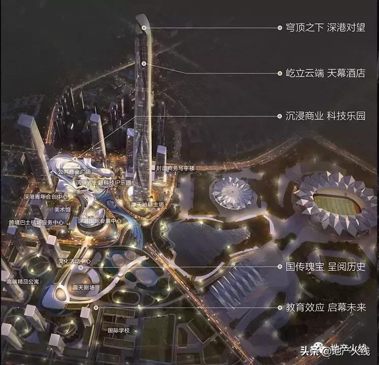 这一次，外地企业主打飞的来深圳，抢你的房子