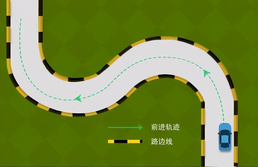 科目二学起来简单吗,科目二好学吗有技巧吗