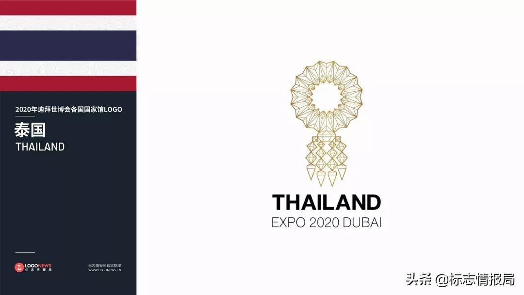 2020世博会国家馆LOGO提前看:中国耐看、日本简洁、韩国有点懒…