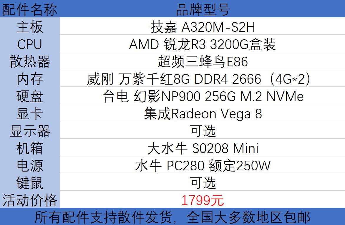2022年amd与intel配置清单推荐,2020年amd性价比最高的一款cpu