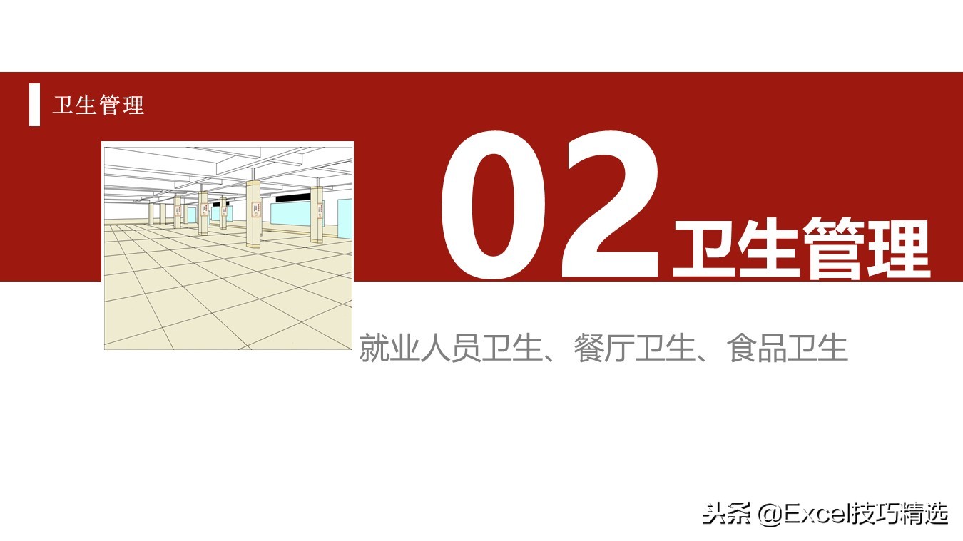 餐饮连锁店经营培训课件,餐饮连锁企业培训管理系统