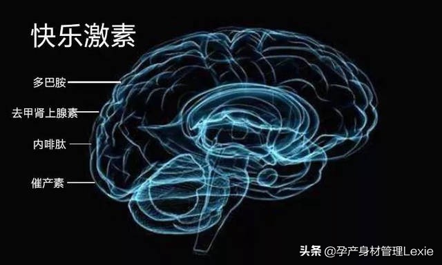 如何远离产后抑郁孕妈赶快学起来,如何远离产后抑郁
