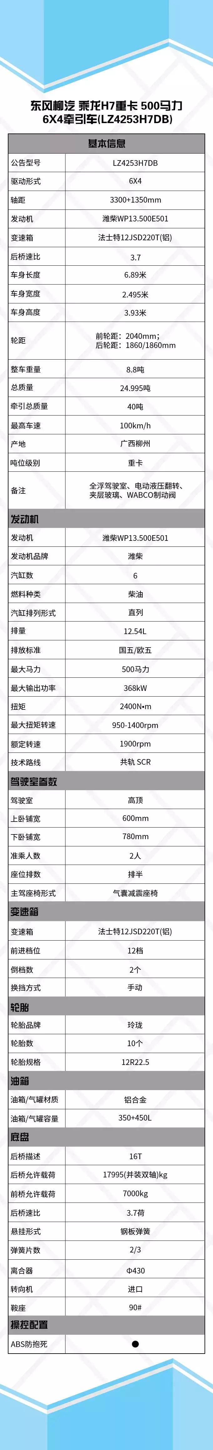 h7高速实测,h7驾乘感受