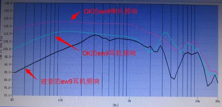 铁三角ath-ew9,铁三角耳机头梁修复