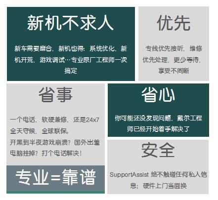 inspiron5590和5593市场价,inspiron15-7560测评