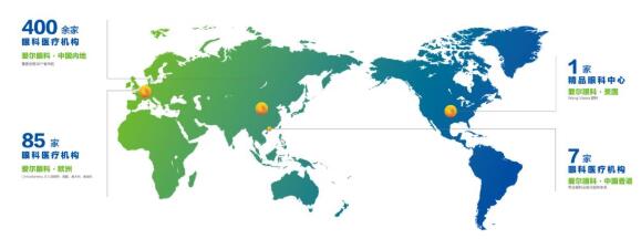 宁波爱尔光明眼科院长,宁波爱尔光明眼科医院专家