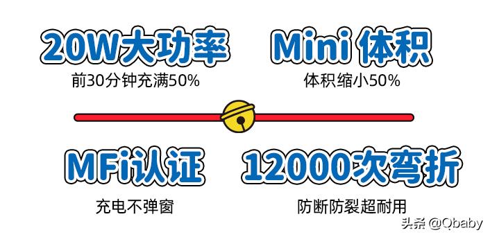 晒一晒我们的情侣手机和数码配件