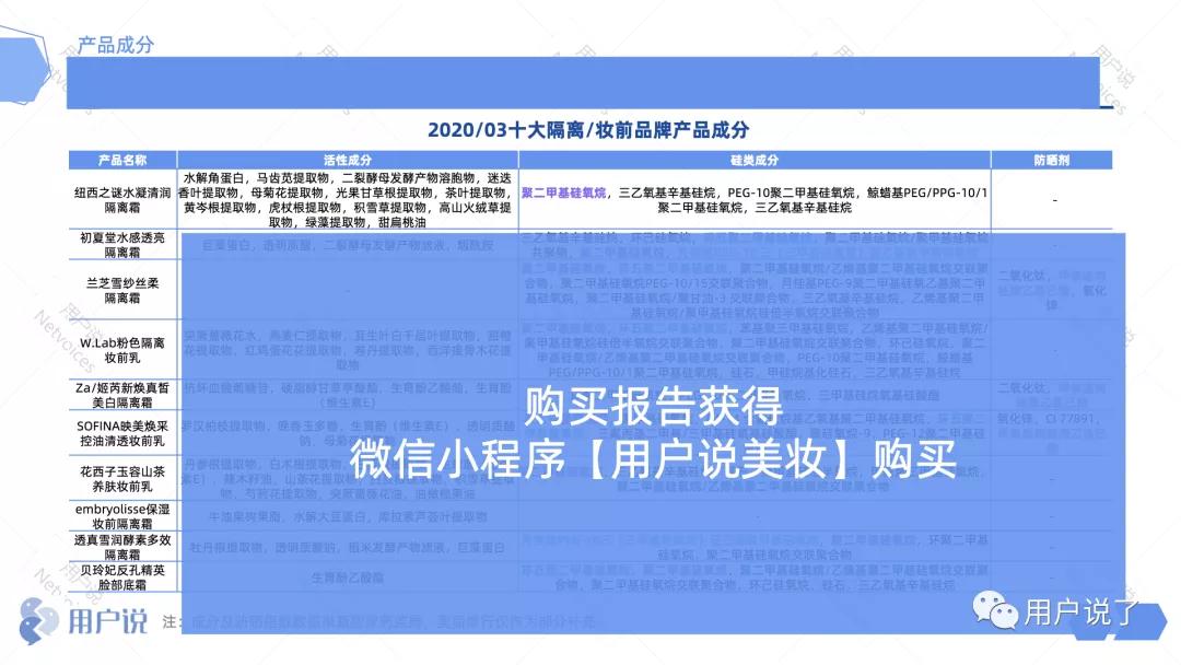 geoskincare纽西之谜b5100ml,2款超级爆品