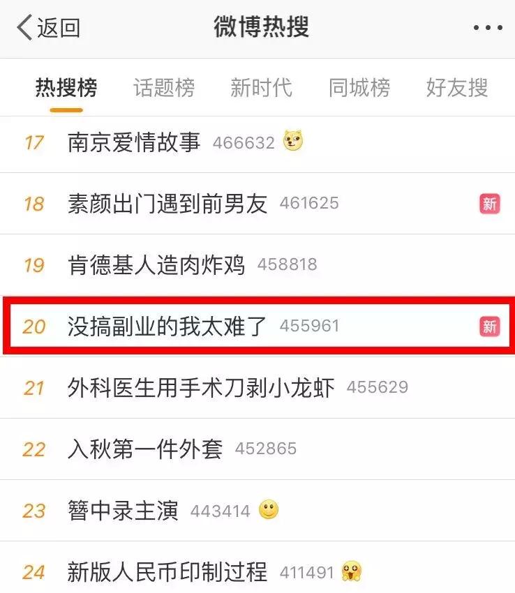 搞副业，已经是成年人该有的觉悟了