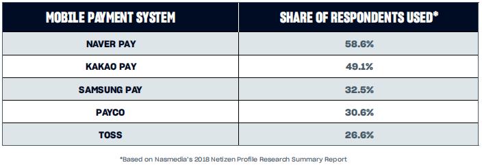 出海玩要准备些什么,出海时必备的攻略
