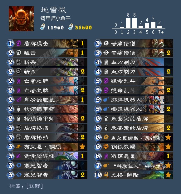 炉石传说怎么克制牧师,炉石传说如何对付元气骑士