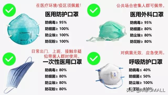 洋葱omall本土版,洋葱omall货真假