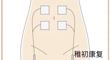 产后修复催乳有什么方法,产后修复催乳师怎么样