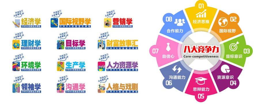 大地幼教河北课程合作部成立啦以国际视野培养完整儿童