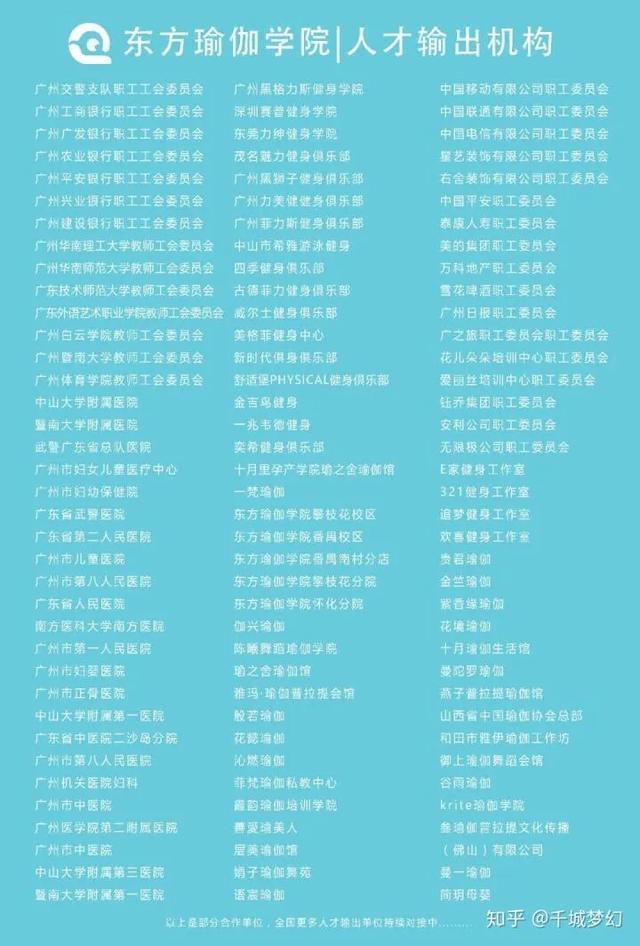 广州瑜伽教练培训普拉提,广州瑜伽培训学校