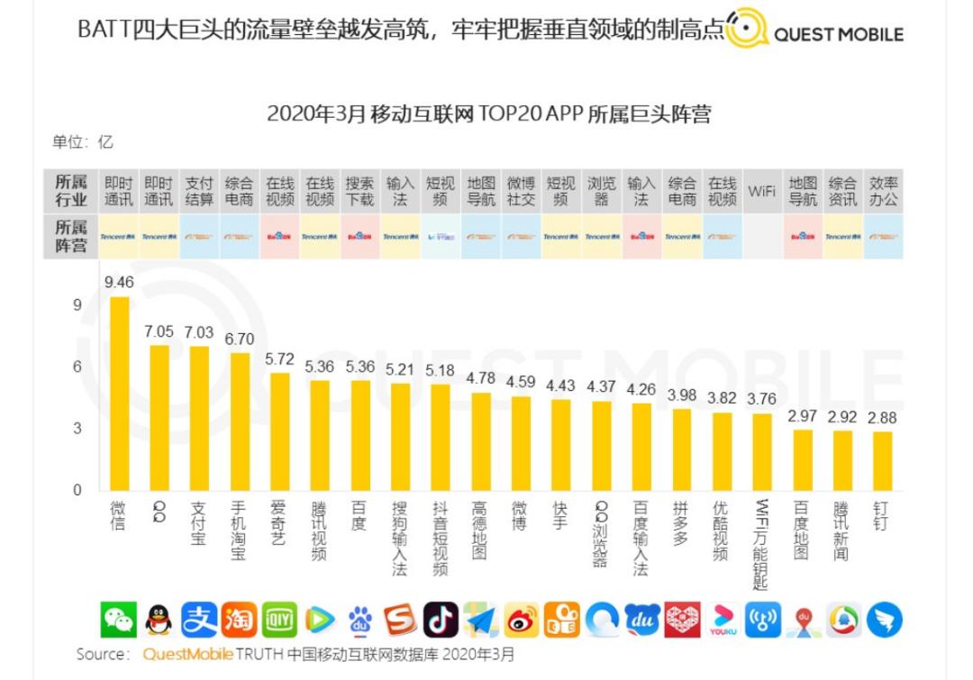 淘宝和qq哪个放心,淘宝和qq哪个更好