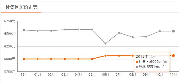 澶墡蹇冧簡鑾悕鐨勫績閰稿姫鍔涙椿涓嬪幓,娣寳50涓囦拱鎴跨殑蹇冮吀