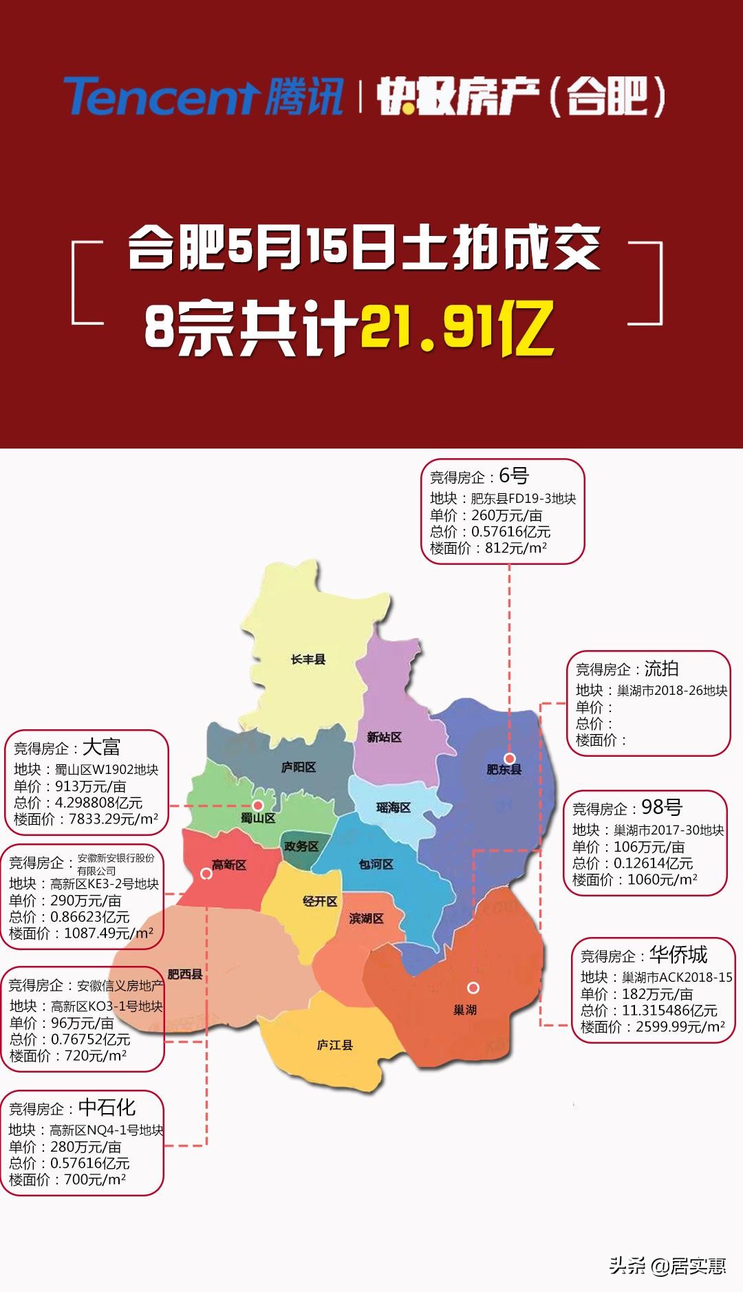 合肥最新土拍11号地位置,合肥今日土拍楼面价