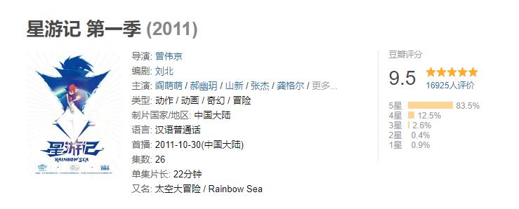 回顾我们曾经认为很可惜的国漫：第三辑/《星游记》篇
