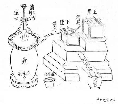 揭秘古代时辰一盏茶一炷香是多久,古代的一盏茶一炷香时间是多久