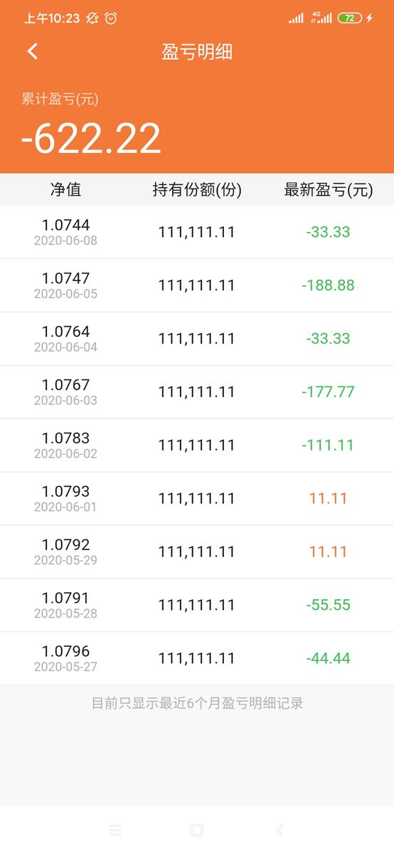 银行理财产品出现亏损是什么原因,中国银行理财产品最近亏损怎么办