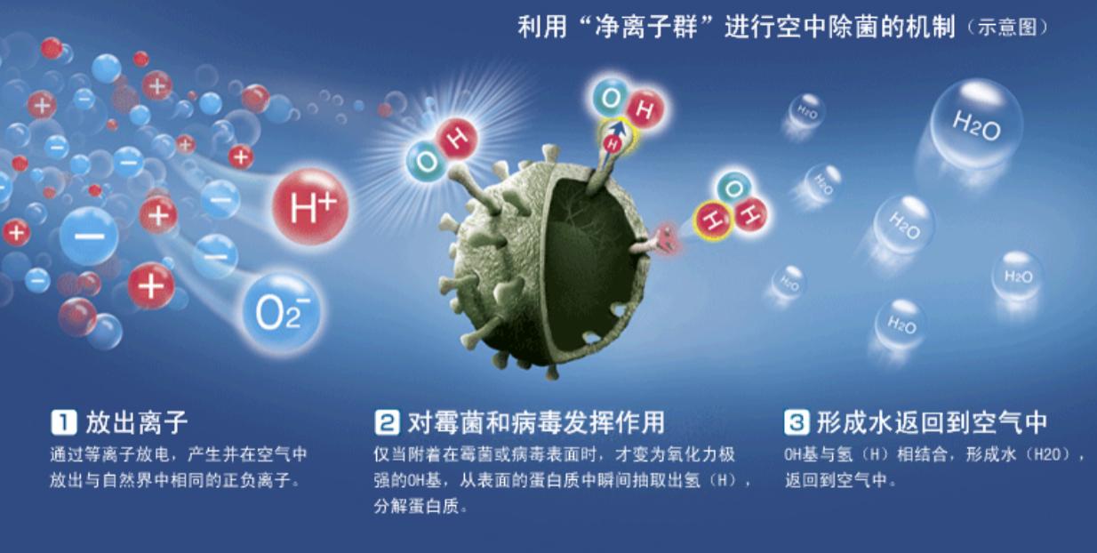 抢口罩防疫,家里用什么消毒液防护新冠病毒