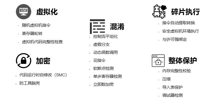 华睿科技和海康机器人,华睿科技视觉和海康