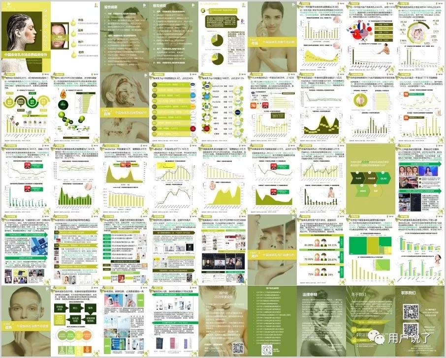 乳霜发展趋势,2023年国货热潮