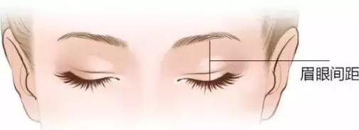 想做双眼皮是不是得检查下视力,想做双眼皮攻略