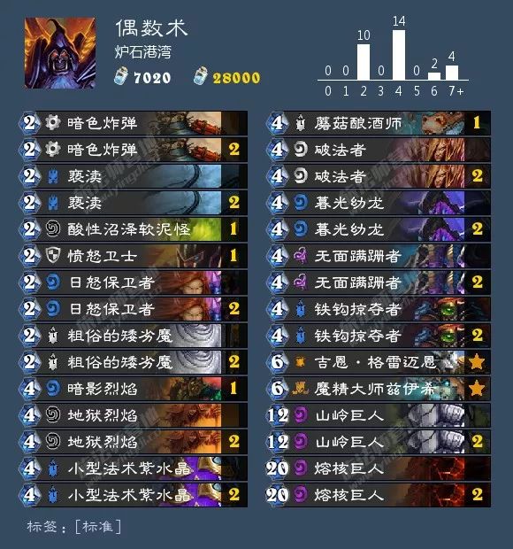 炉石最新狂野卡组排行,最近炉石狂野主流卡组