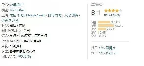 最新初中生必看的十部励志电影,10部初中生必看励志电影