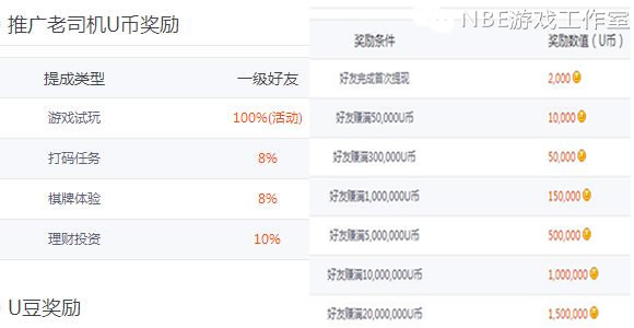 解谜游戏大全试玩,解密试玩游戏是怎么赚钱的