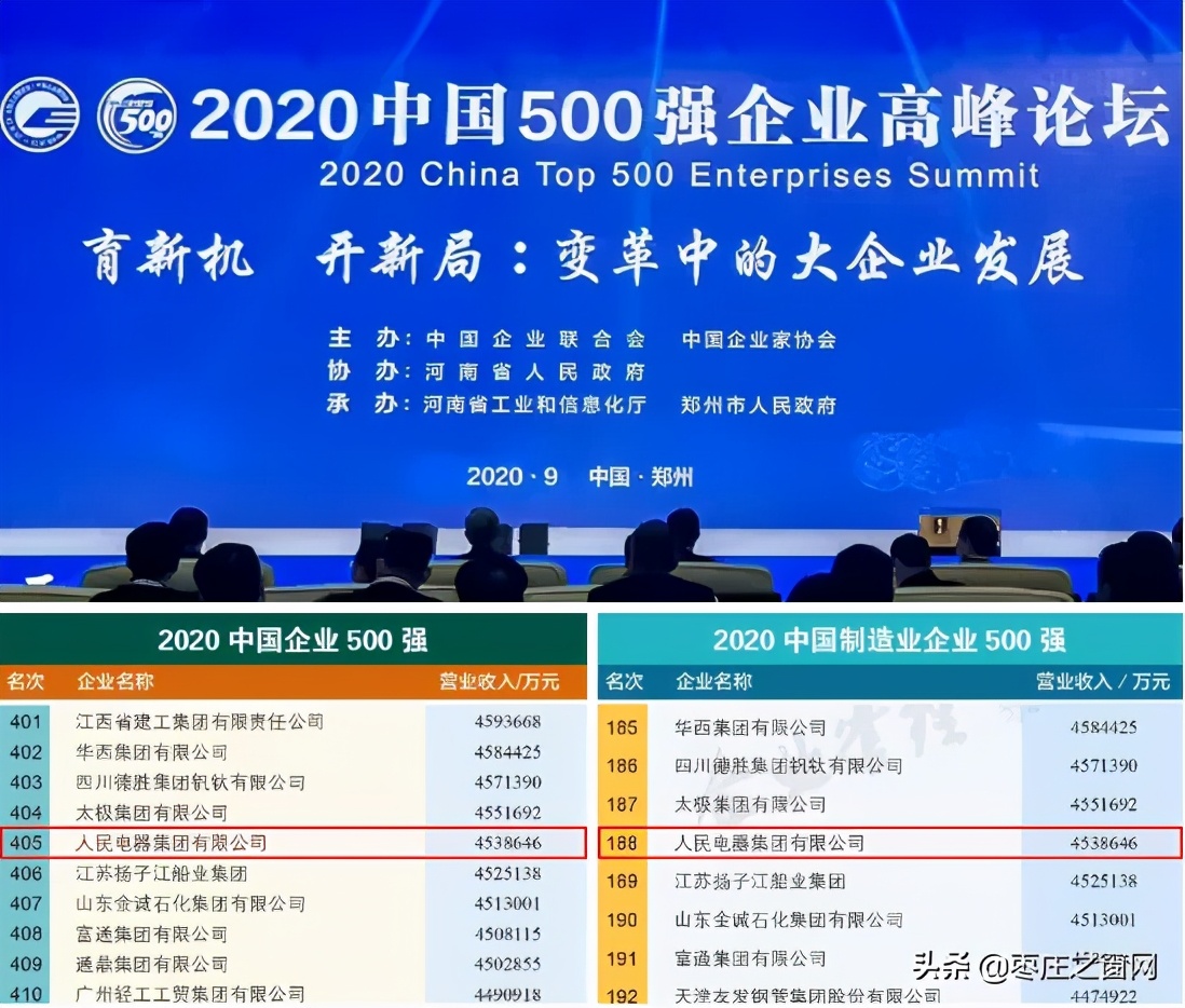 人民电器集团和上海人民电器集团,中国500强电器民营企业排行榜