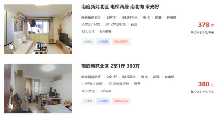 正商明苑是共有产权房吗,北京丰台共有产权房正商明苑