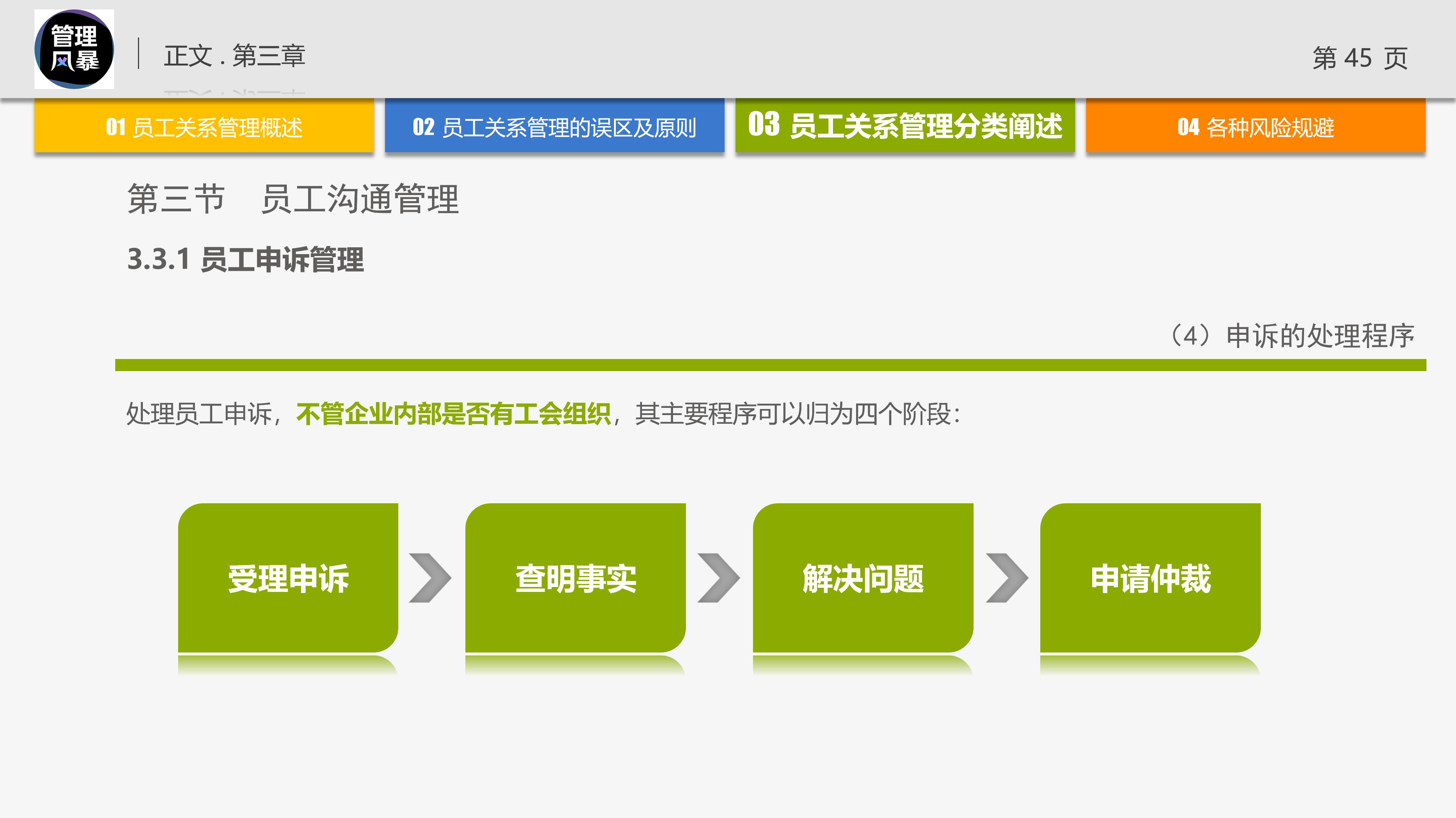 管理学的团队管理ppt,管理者对团队管理角色认知ppt