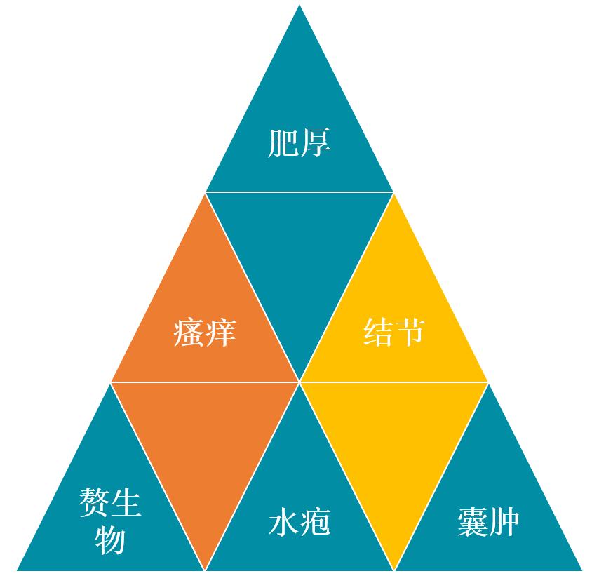 中医火针疗法教学视频,火针操作手法